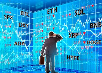 Price predictions 10/20: SPX, DXY, BTC, ETH, BNB, XRP, SOL, DOGE, ADA, HYPE