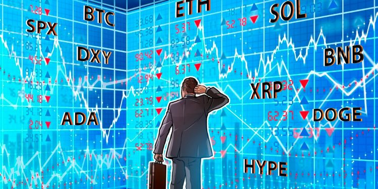 Price predictions 10/20: SPX, DXY, BTC, ETH, BNB, XRP, SOL, DOGE, ADA, HYPE