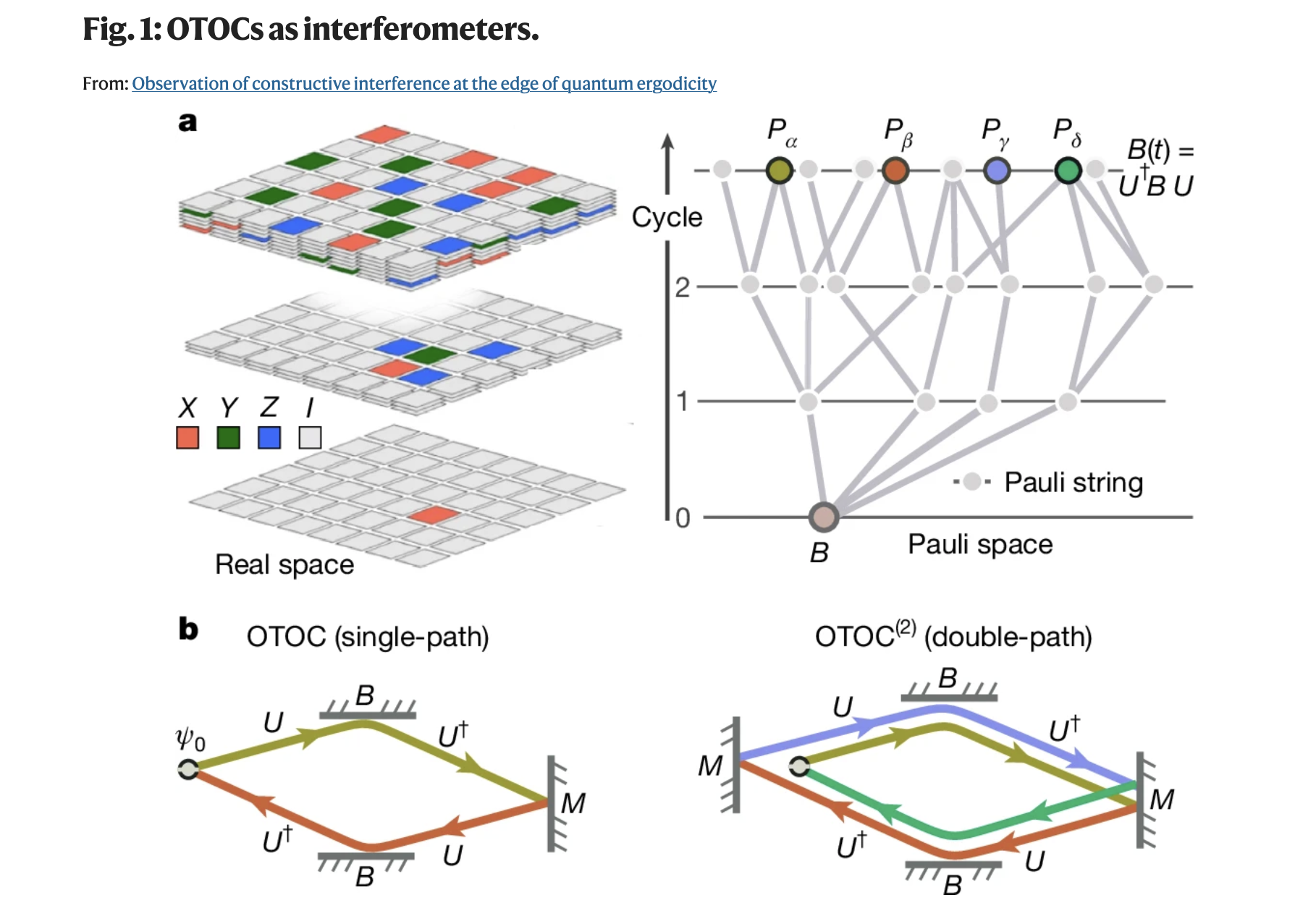 019a0d5b-db0e-7b7c-9800-8ceed30cb5d8 Google, Cybersecurity, Quantum Computing