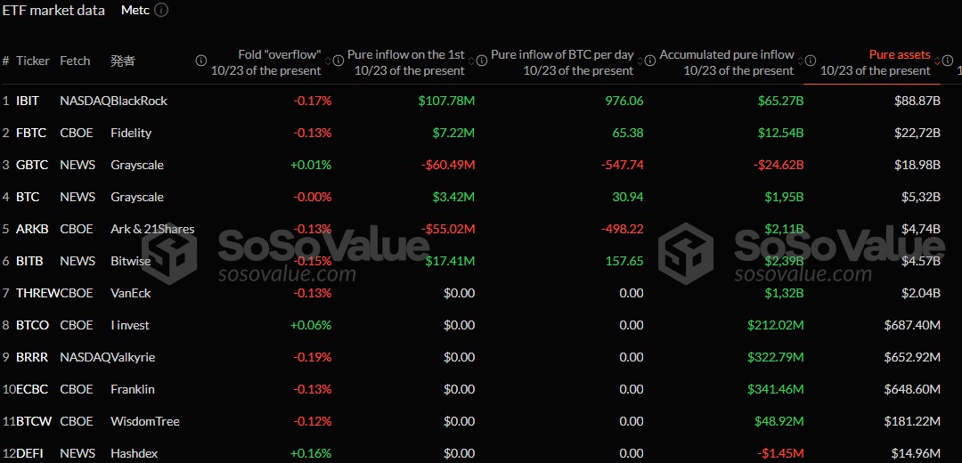 019a15f2-11b5-73aa-a002-311ba2080950 Bitcoin Core, Bitcoin Price, Digital Asset, Bitcoin Adoption, Bitcoin ETF, ETF, Features