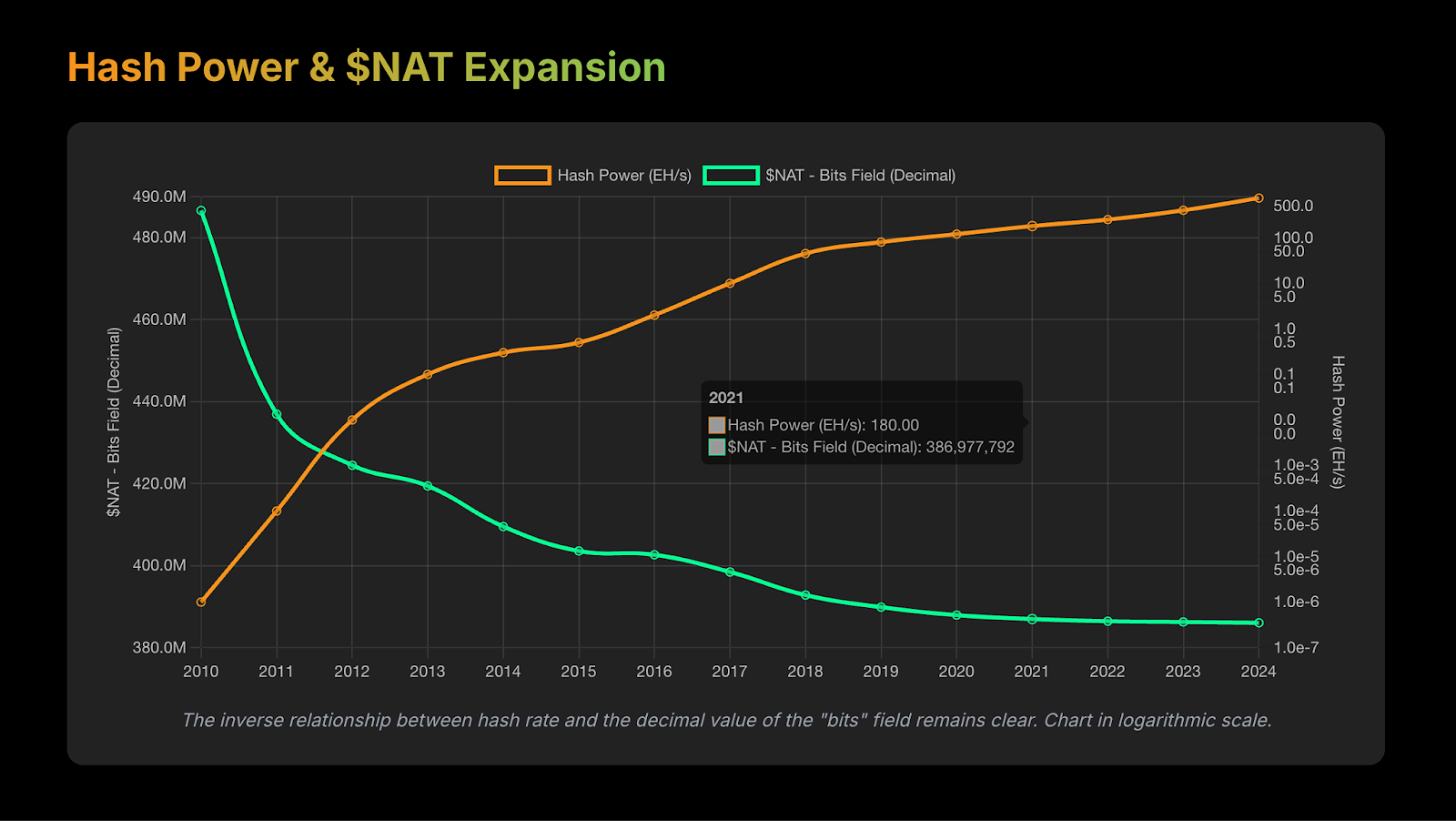 019a2504-43e3-7cf2-8aed-183260c62675