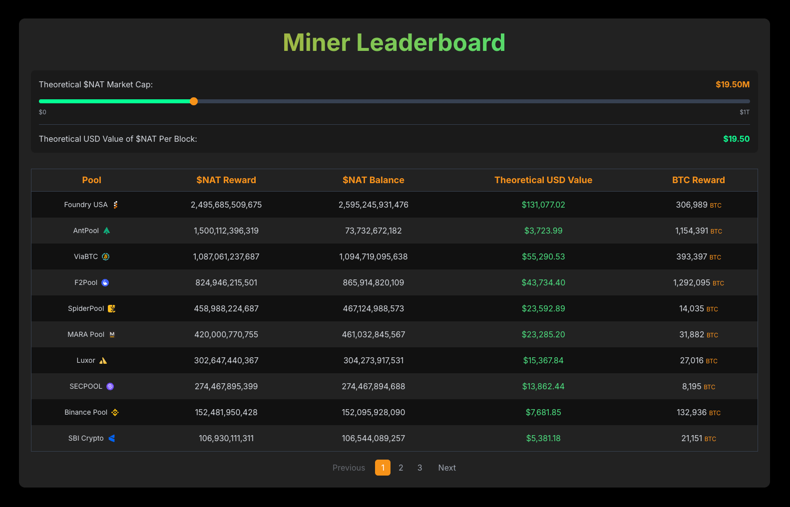 019a2504-46ba-7b71-8cc0-191dfe31f980