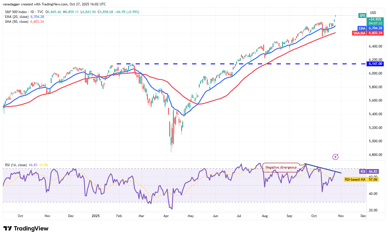 019a2693-644f-771b-8634-ca72abeef937 Dogecoin, Cryptocurrencies, Dollar, China, Bitcoin Price, XRP, Markets, United States, Cryptocurrency Exchange, Cardano, Price Analysis, Market Analysis, Ether Price, Solana, S&P 500, BNB