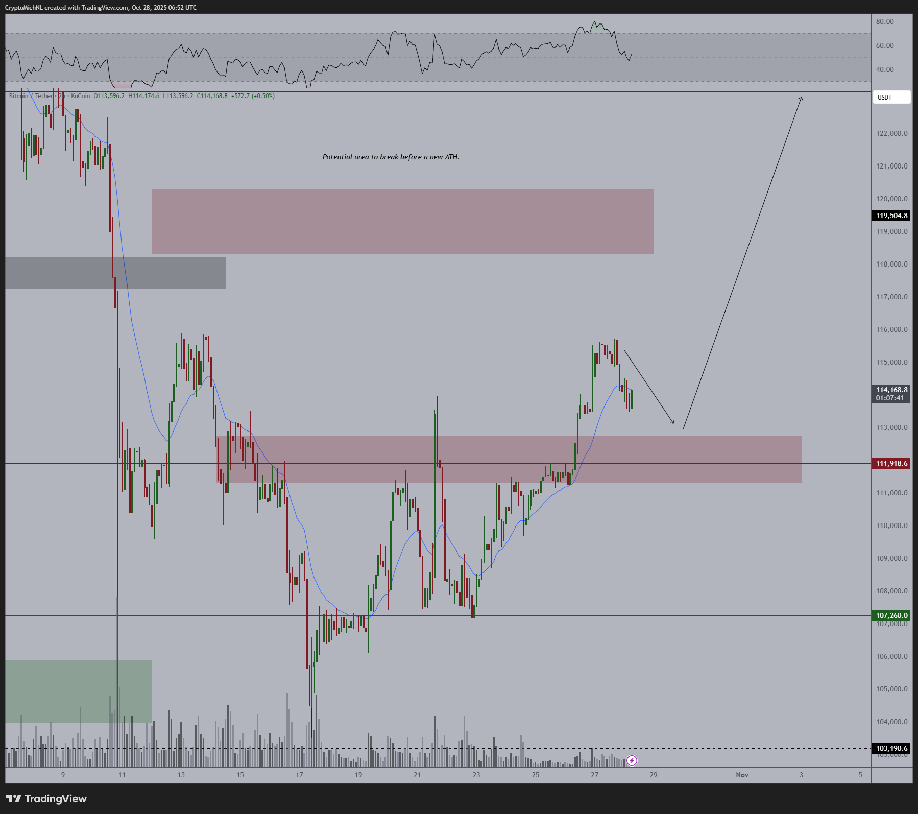 019a2b41-6491-7db2-9019-1da6213a98a6