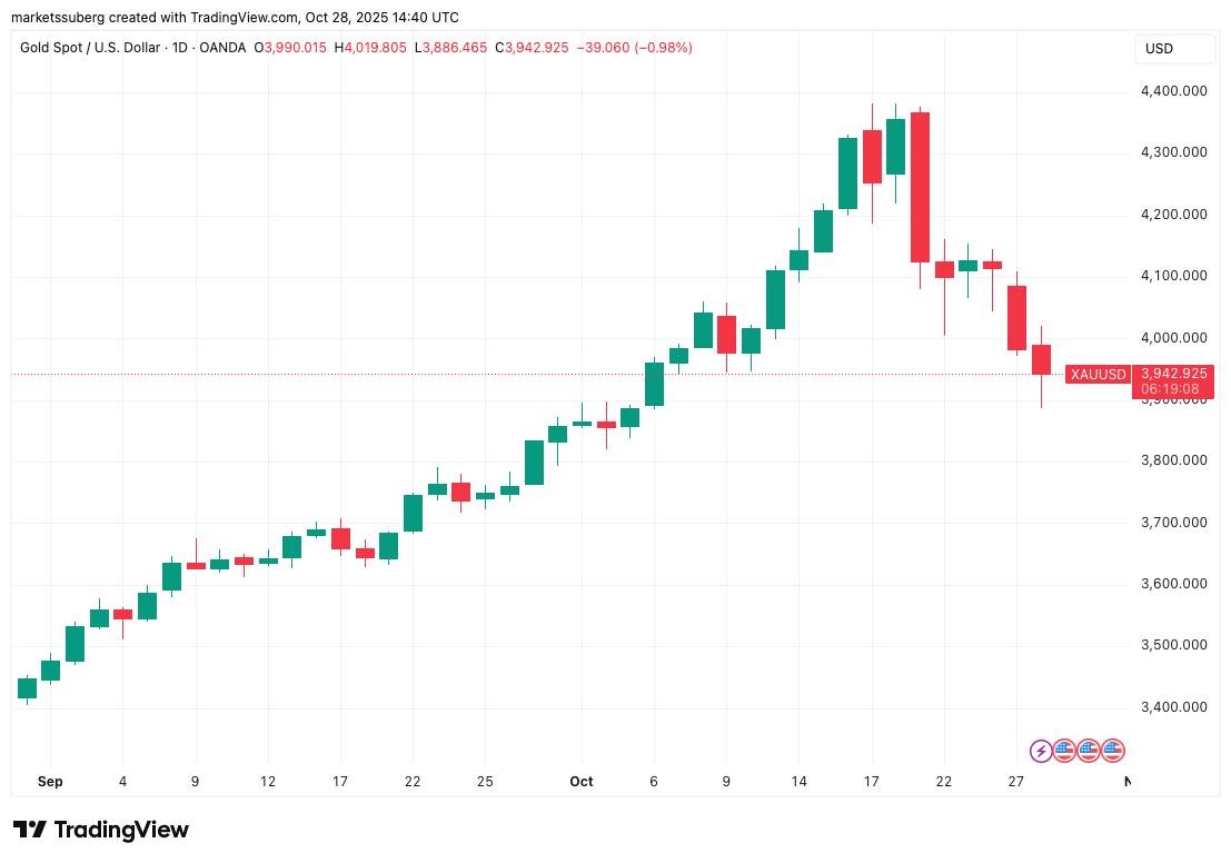 019a2b43-e3b4-7bbb-a756-2a178e07fd9c