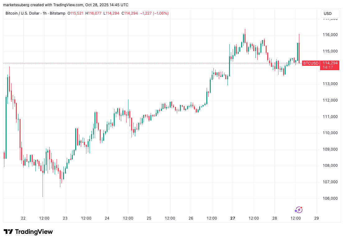 019a2b48-62f5-78bd-97de-3578f901b4db