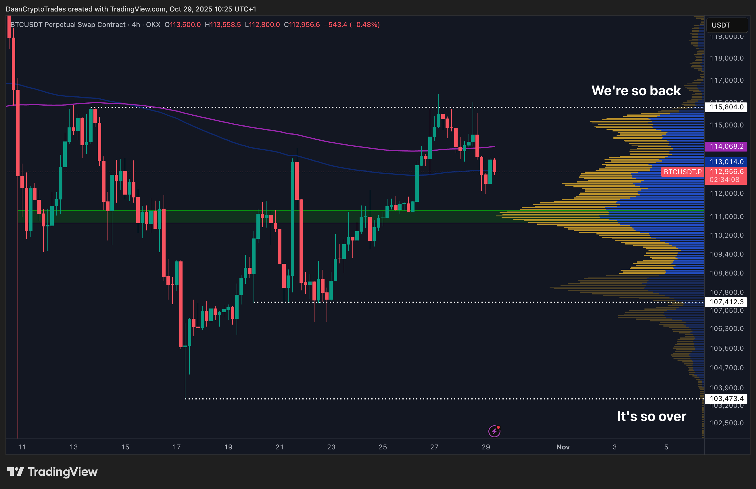 019a3040-b015-7e1e-94a7-a2b58e40d2f9