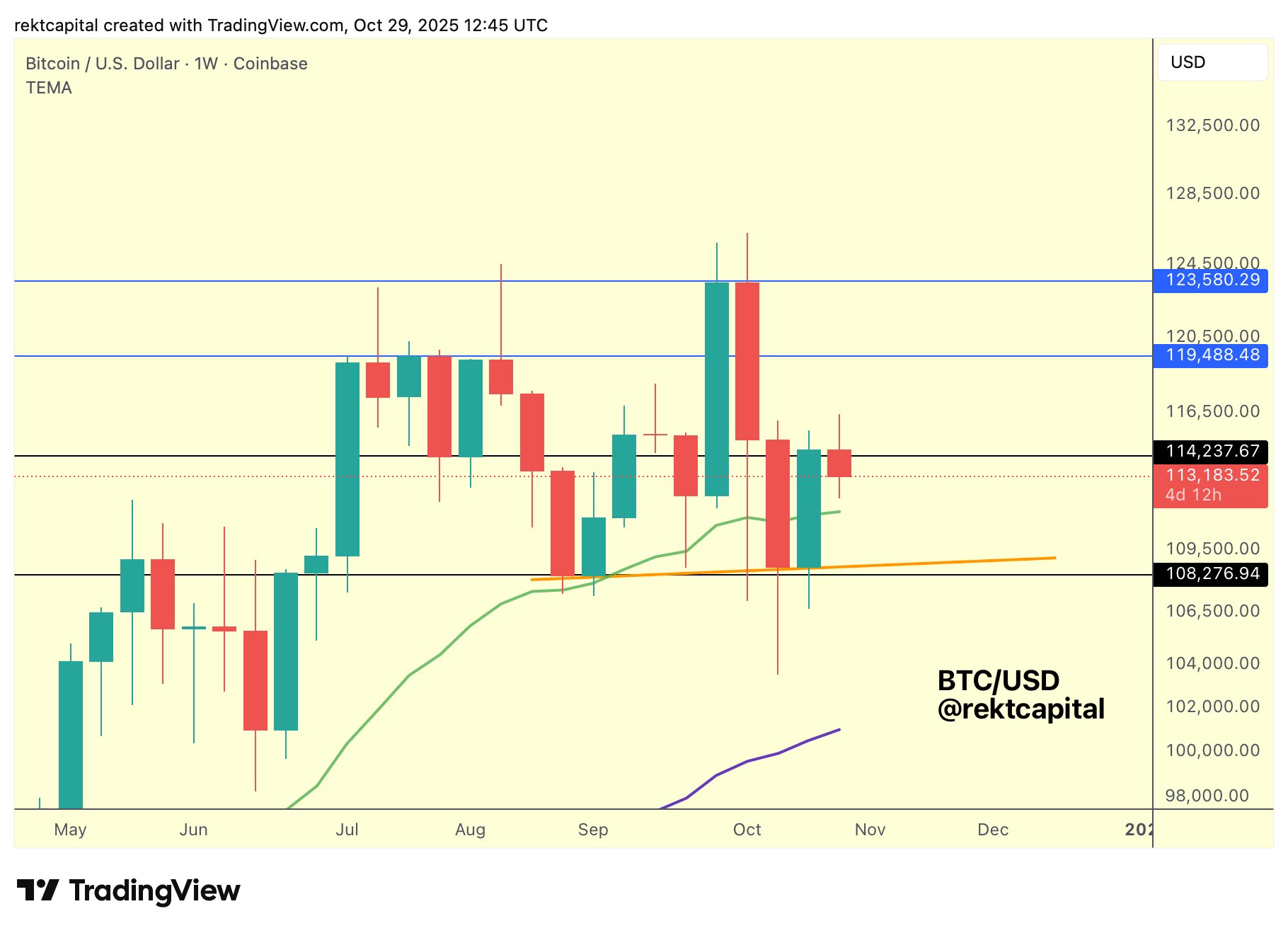 019a3041-23f4-7650-9d7c-a6cbc30acced