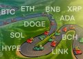 Price predictions 10/29: BTC, ETH, BNB, XRP, SOL, DOGE, ADA, HYPE, LINK, BCH