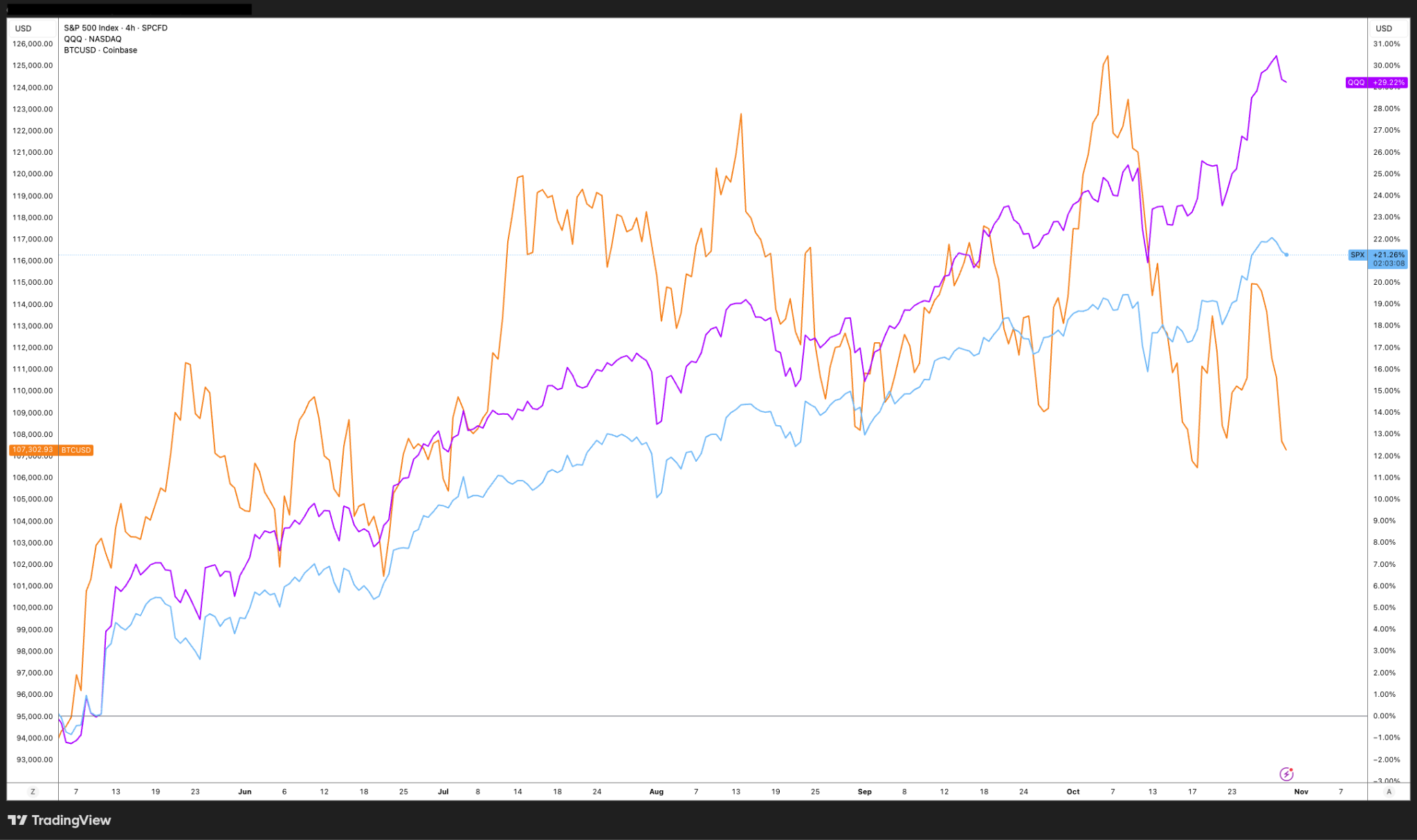 019a3651-e229-7333-b100-f1f1961a97e0