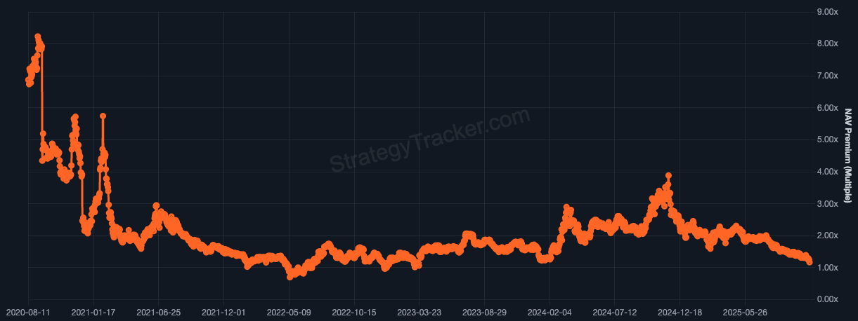 019a37dc-fb26-71dd-9109-f5b7892c0c8d