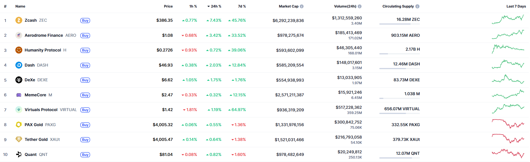 019a39fb-8e48-7321-a9f0-7194a575590e