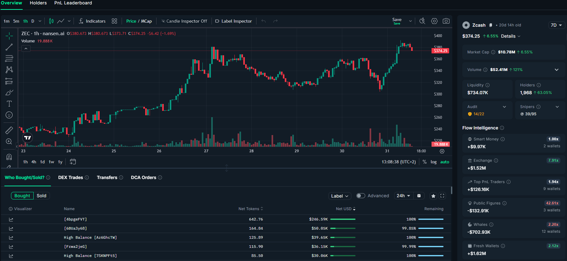 019a39fb-9463-71ad-9243-f80bd7f8d20f