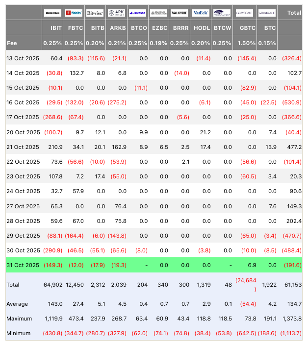 019a3e12-13d7-750b-be29-f872cdb53c70