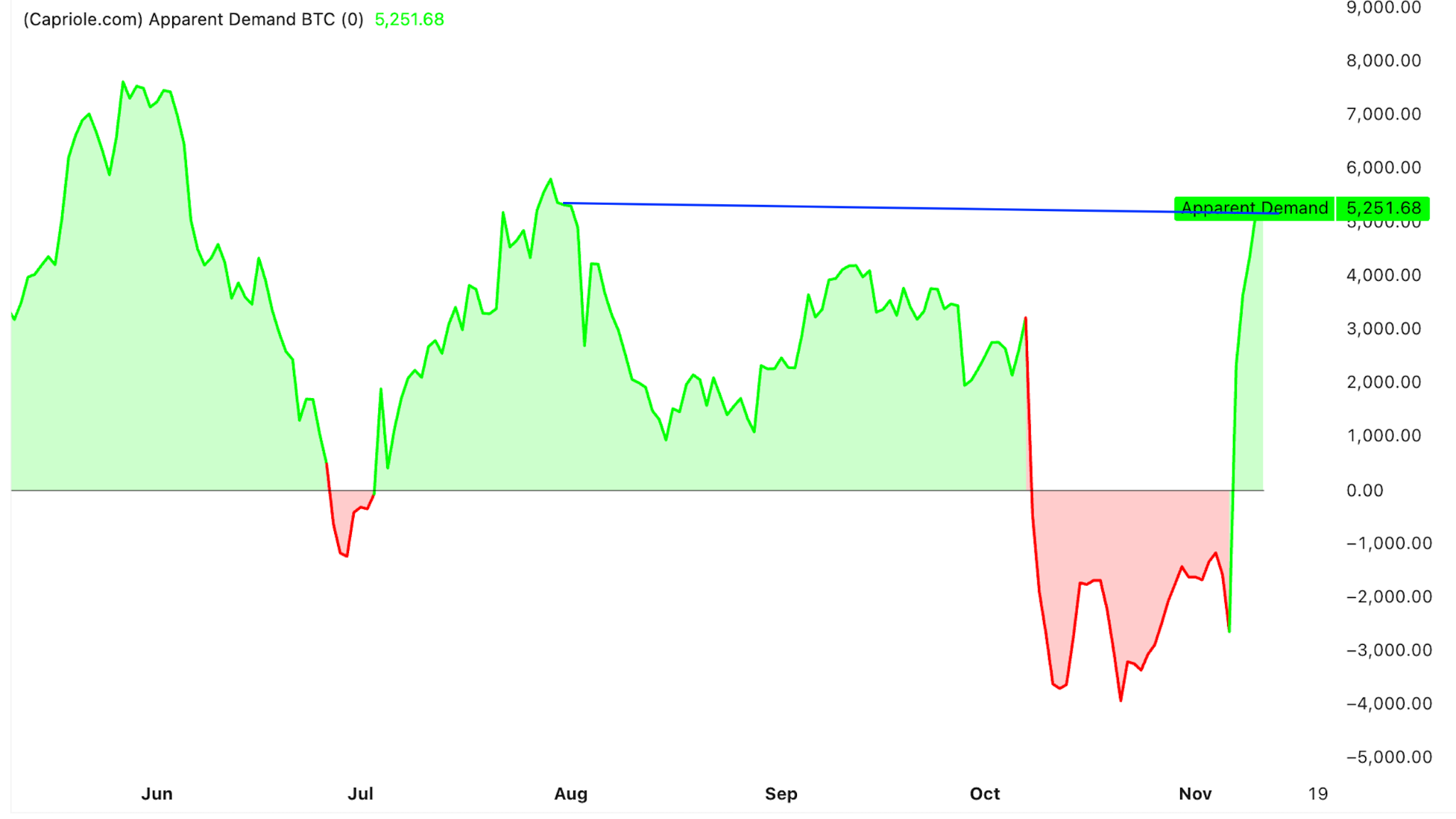 019a71ec-5adf-7bfc-91d8-9b7bc21a3bf4