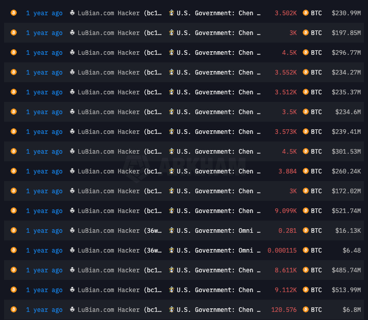 019a730b-9bb0-733c-8caa-abf5c8c4bd9a