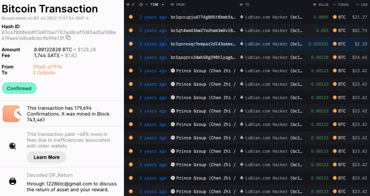 019a7319-87f0-77df-99bd-a7631fd88664 China, Transactions, Hackers, United States, Hacks