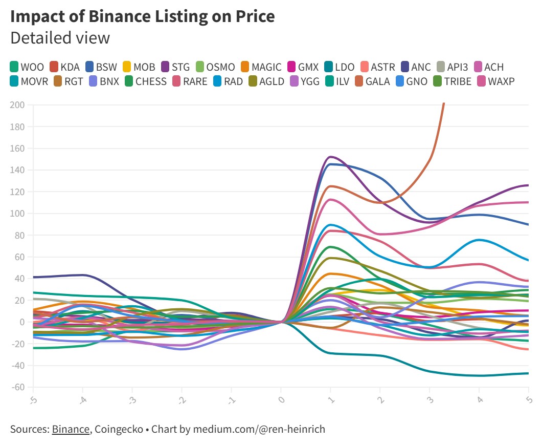 019a7760-c3f4-7bd3-9e2f-21bb24b5501a