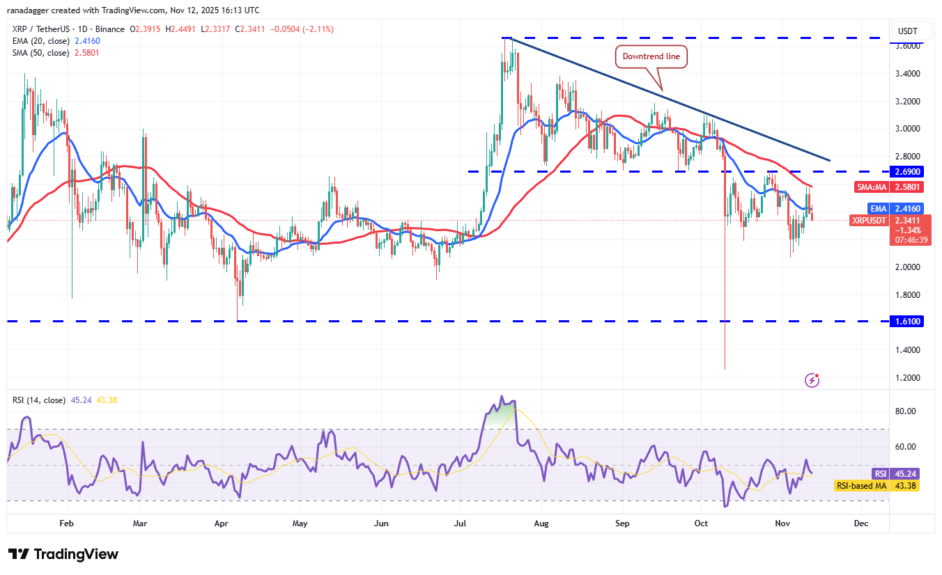 019a7904-d1e8-7ff1-9fee-ab7f89324036