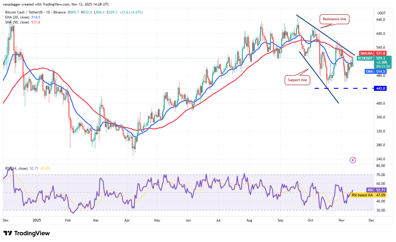 019a7904-ead7-745e-9c96-5df746c99149