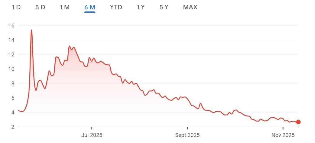 019a7c14-dfbd-7c2f-9c9d-9e0319ce871e