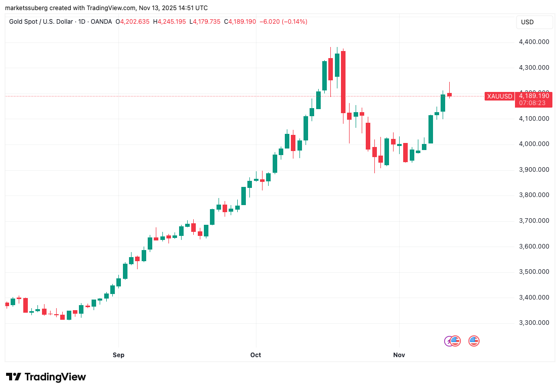 019a7db3-c9f5-7887-8c99-38ebd48bffa4