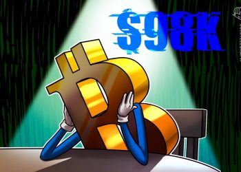 Bitcoin falls to $98K as futures liquidations soar: Should bulls expect a bounce?