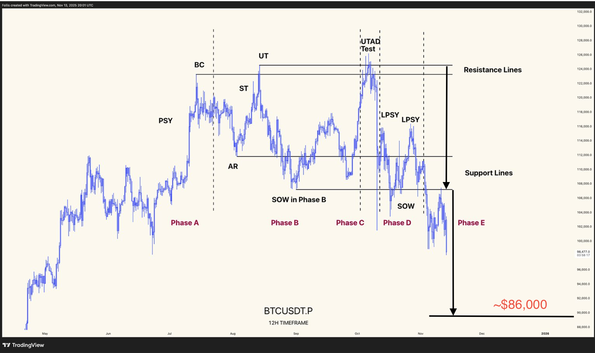 019a8217-c823-7b18-b627-1b4541c0b32d