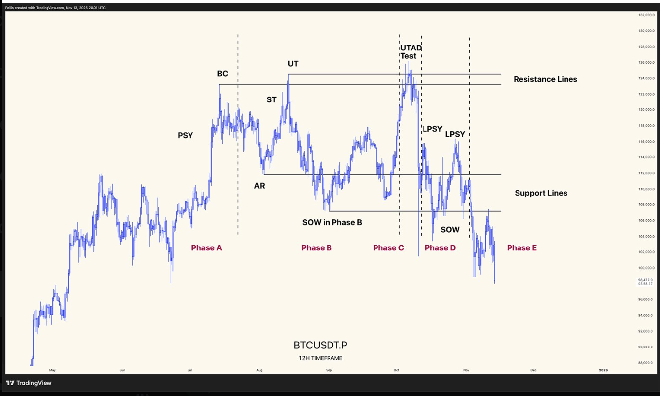 019a8234-875c-7e89-b2e3-d07dad37a2fa