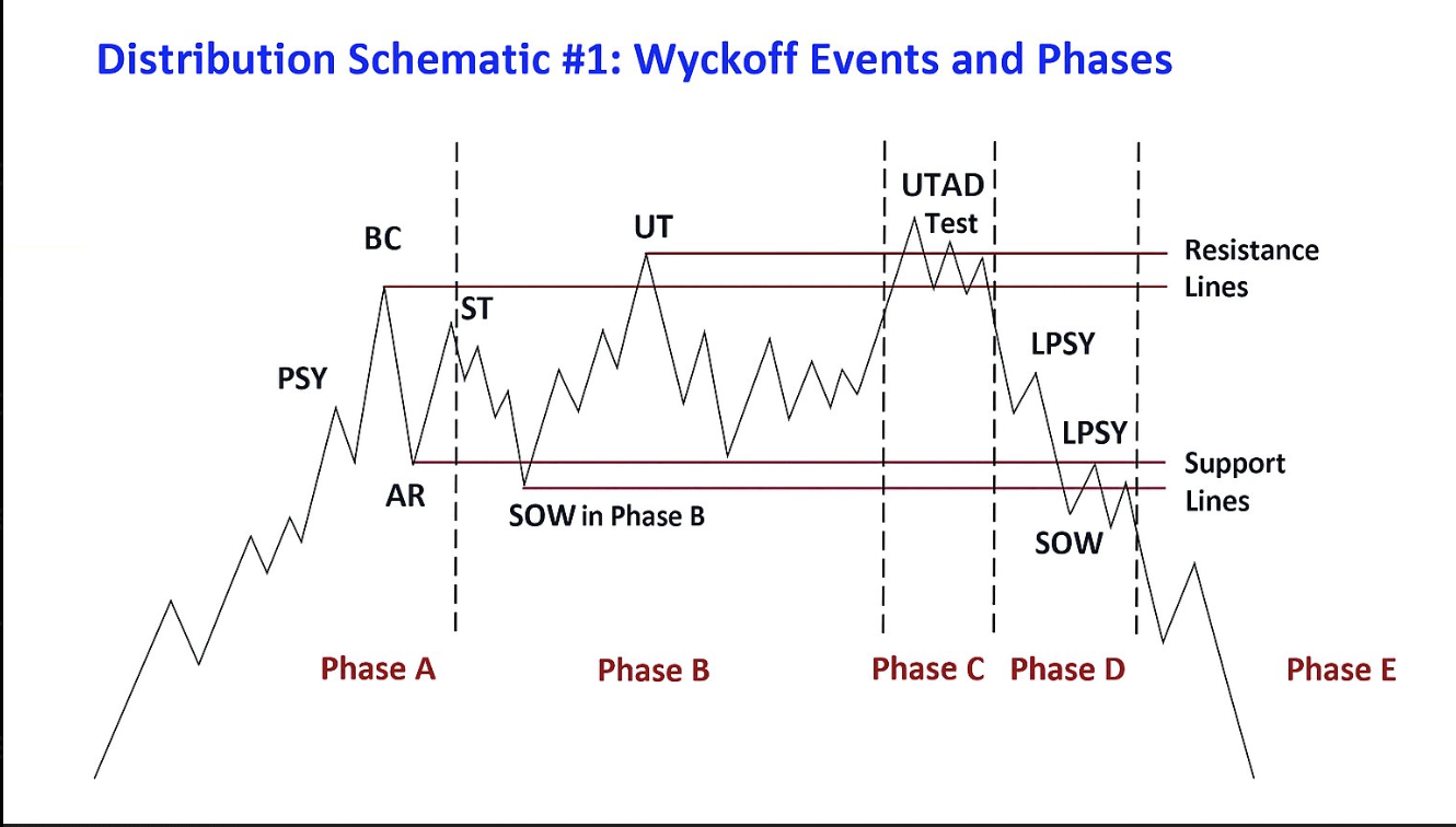 019a8235-3158-79cf-a7cd-b75874688a2f