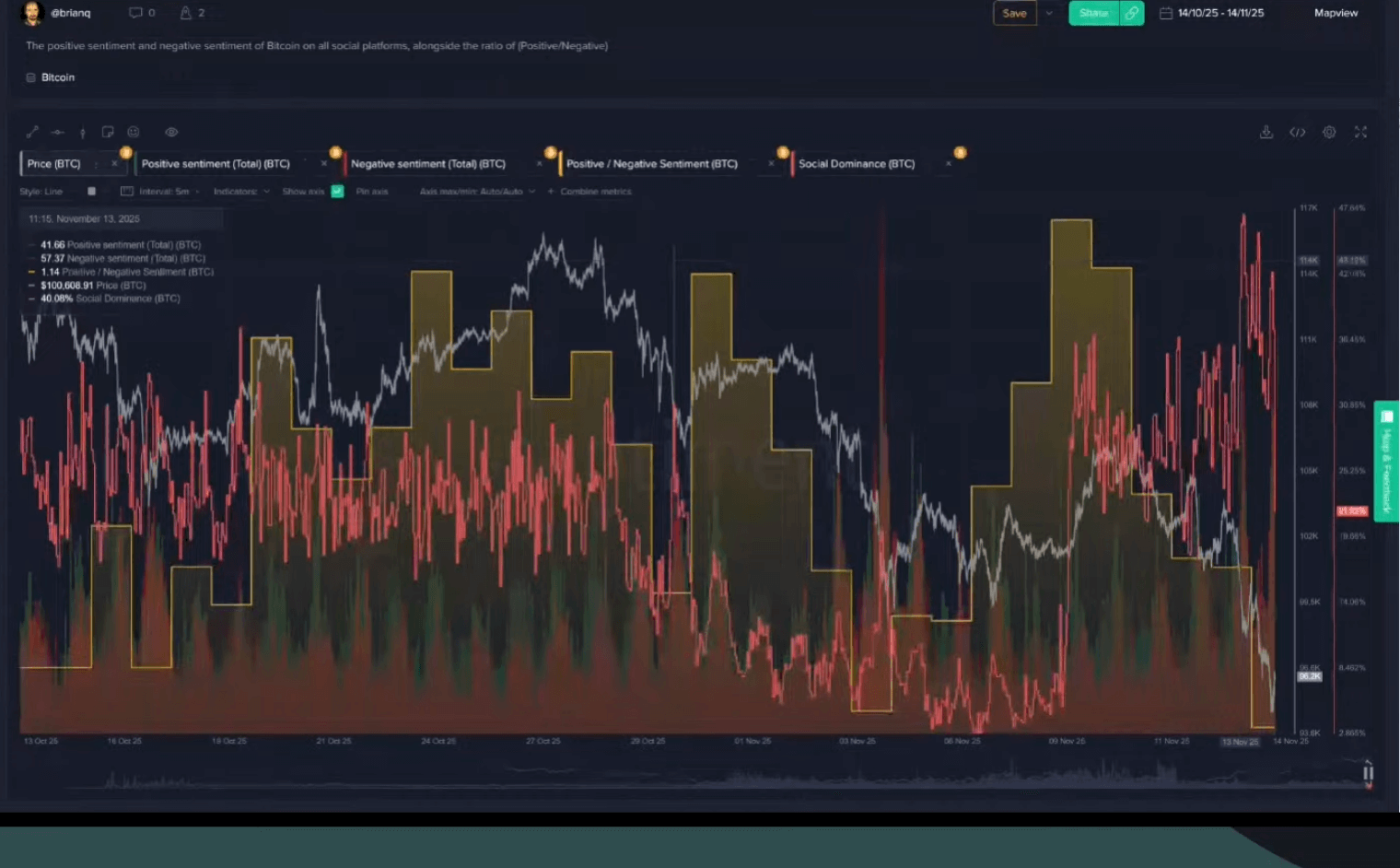 019a854a-8437-7901-a2a0-3b9689463ddb Cryptocurrencies