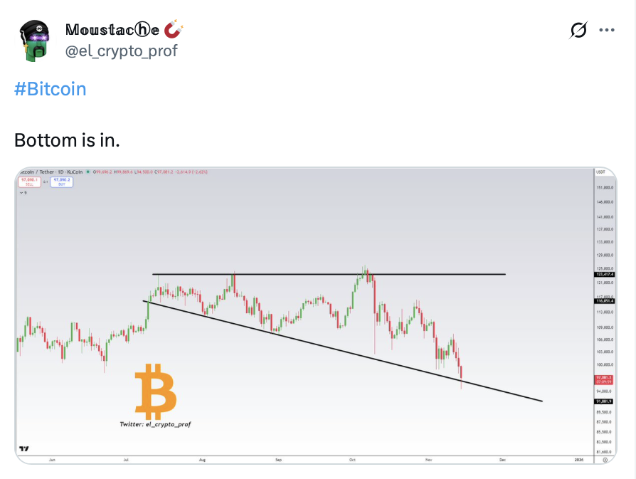 019a8551-5a1d-7de3-9183-186e0ae5a8a9 Cryptocurrencies