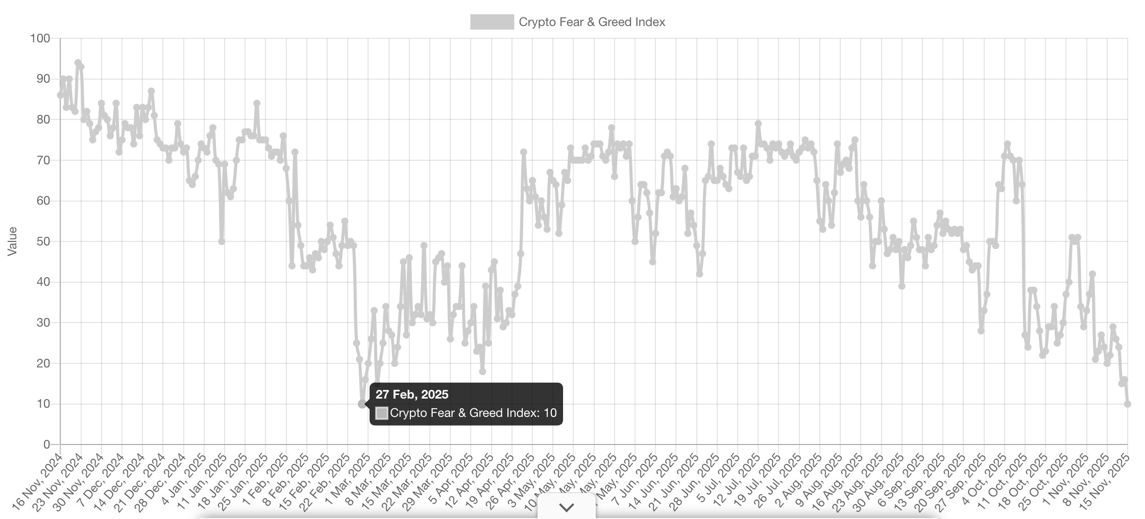 019a8578-212f-7f8d-9d2b-4073e2c142b4