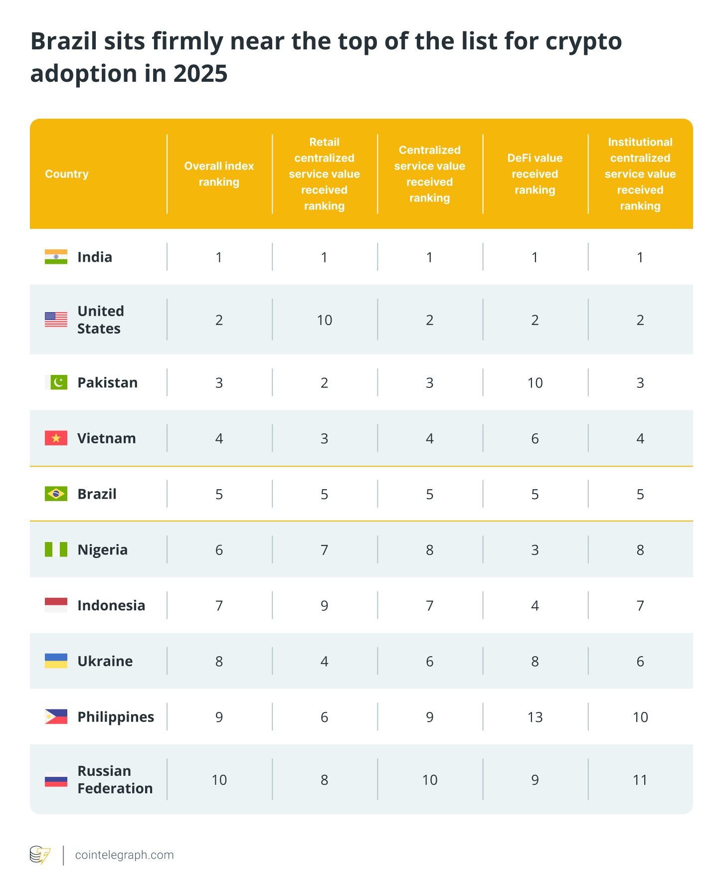 019a922f-7674-7c61-a13e-862e45d133ee