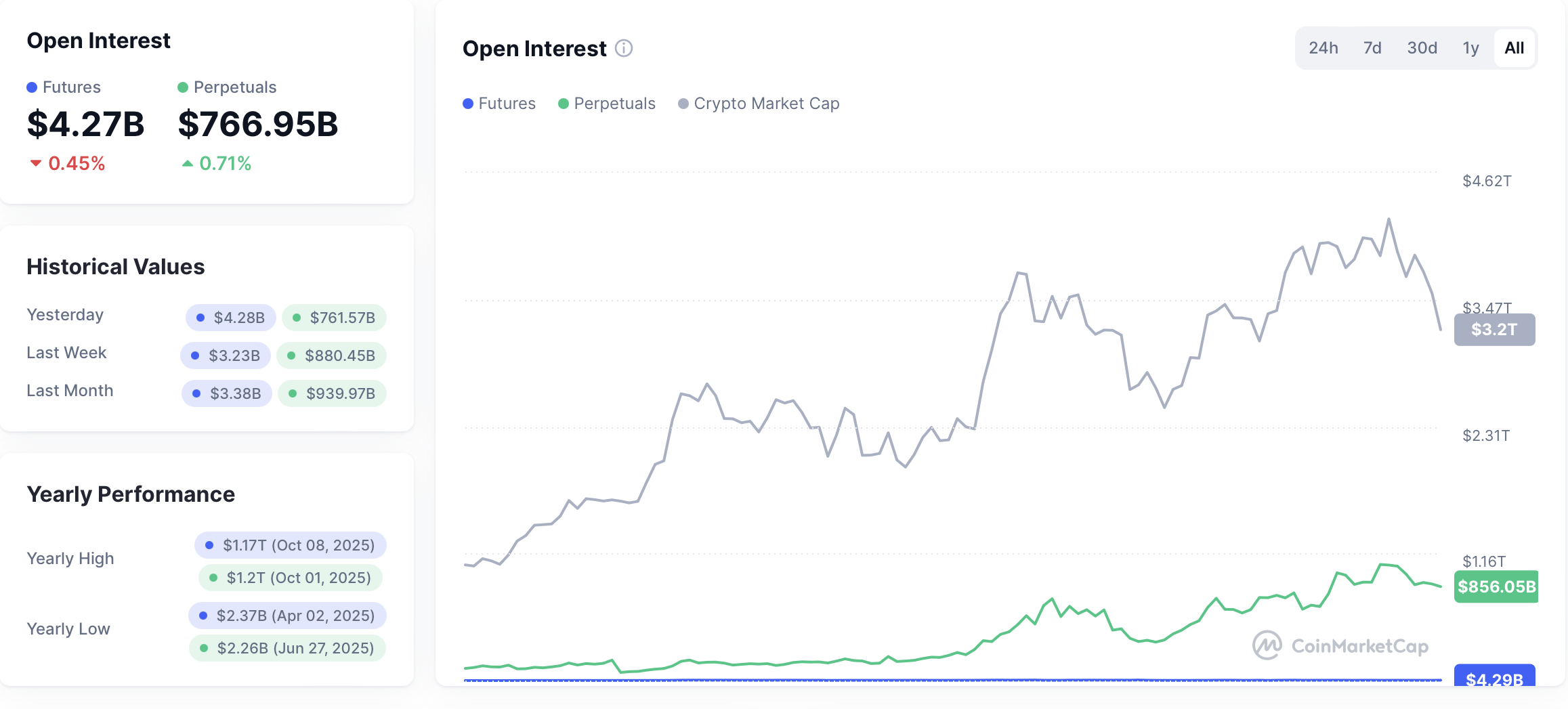 019a9320-9efd-73bc-9d4c-7eebf1162ff9