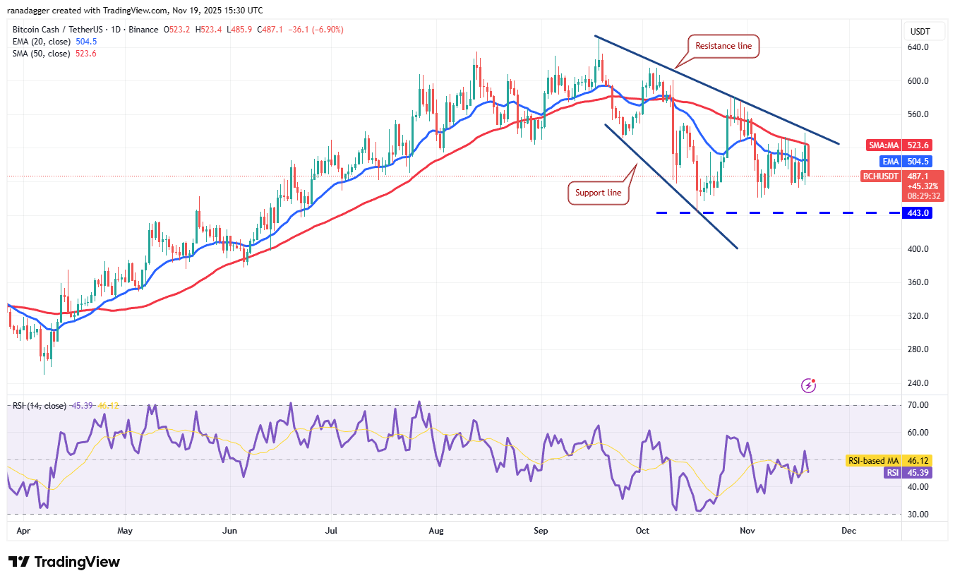 019a9ce2-2908-7156-a9e0-52a3773a917a