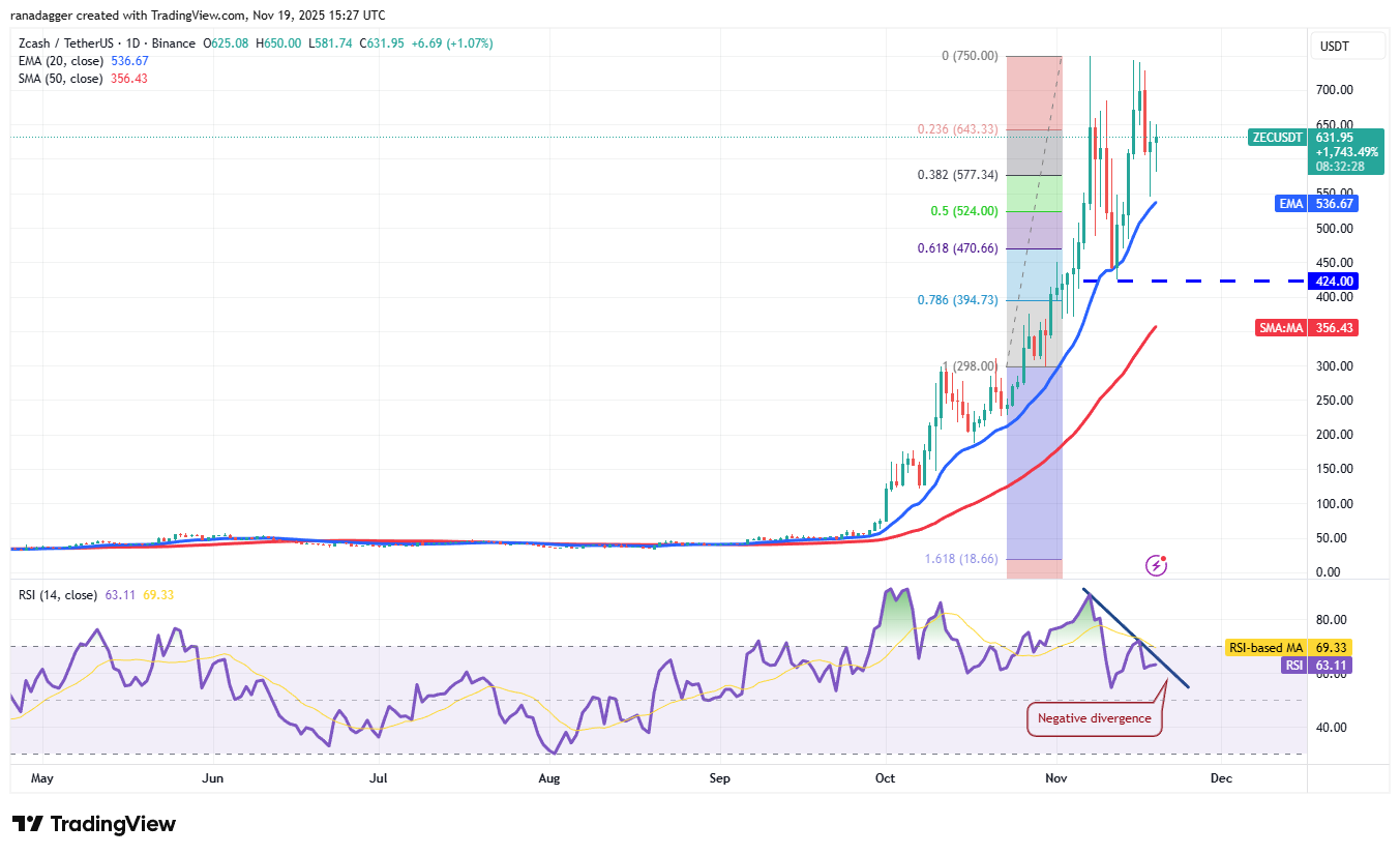 019a9ce2-2c27-7808-b33b-cc8c30f507db