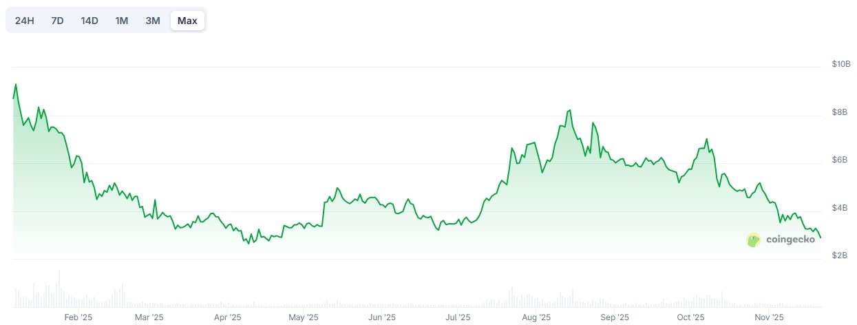 019aa5fa-f527-74b9-91a8-1d71e3bc6a99