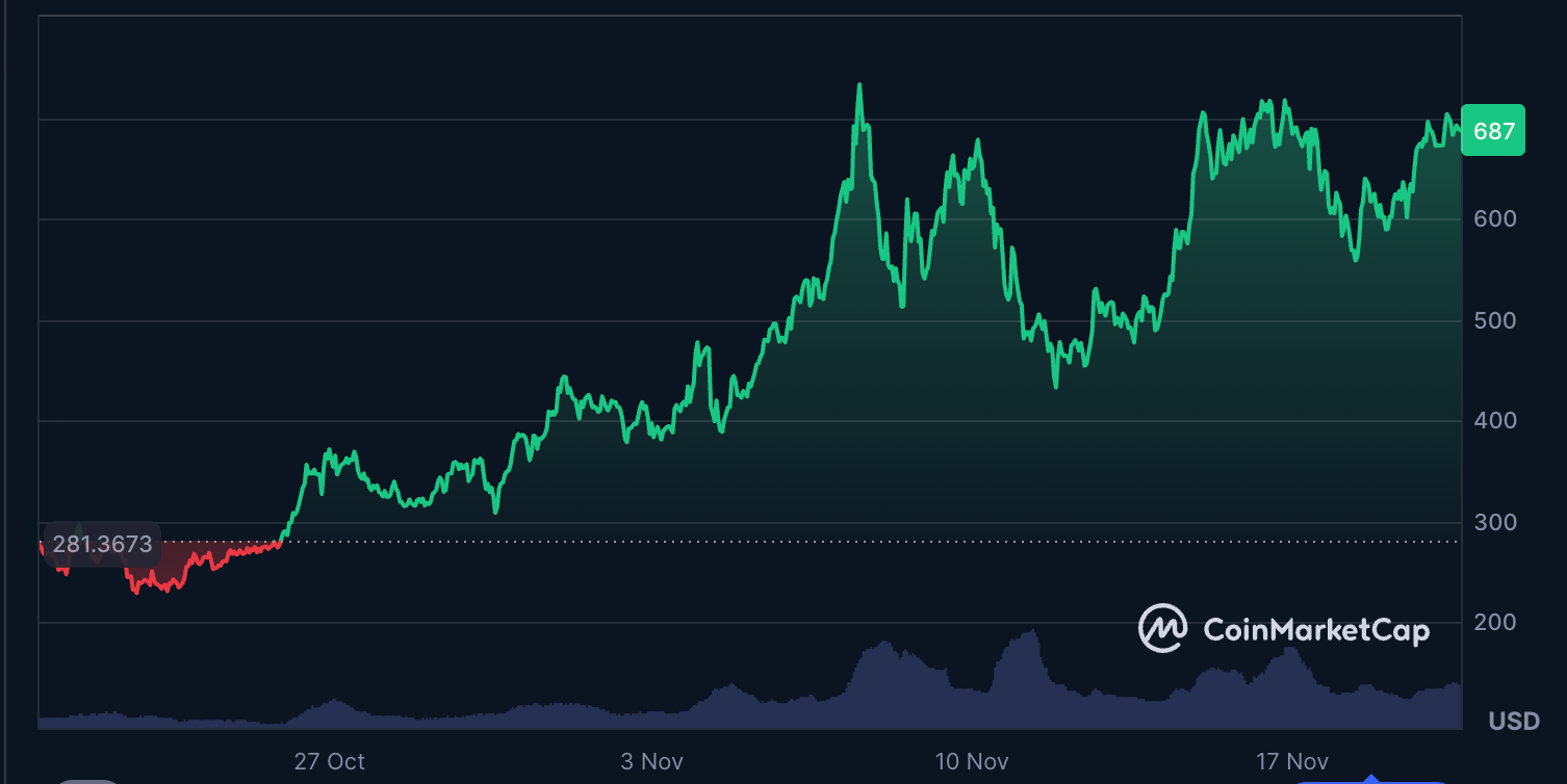 Privacy, SEC, United States