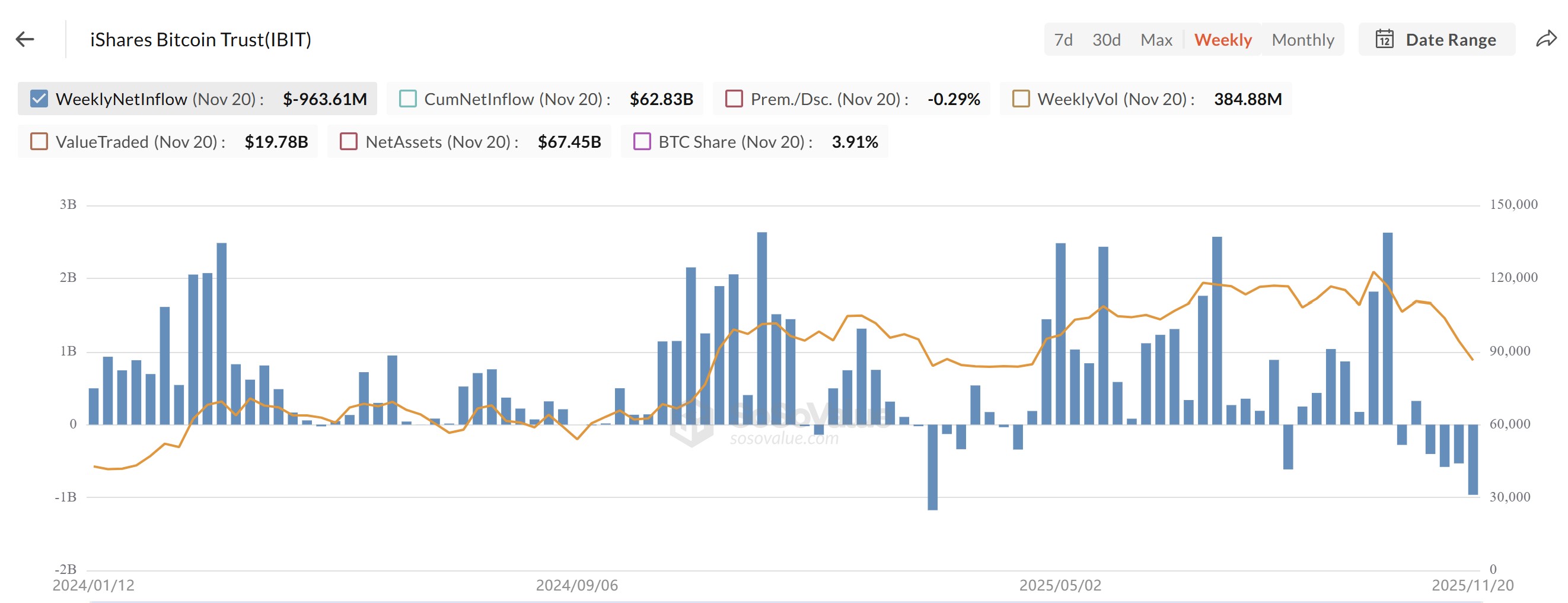 Cryptocurrencies, Federal Reserve, Government, Bitcoin Price, Technology, Investments, Markets, United States, Cryptocurrency Exchange, Price Analysis, Market Analysis