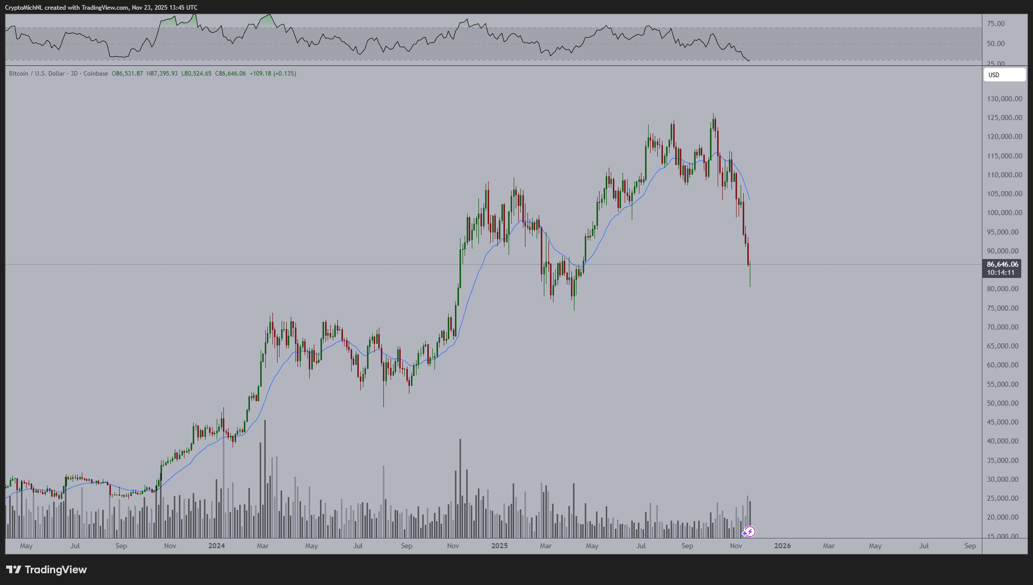 019ab4fd-40a1-7033-9ac9-b1bab1783313