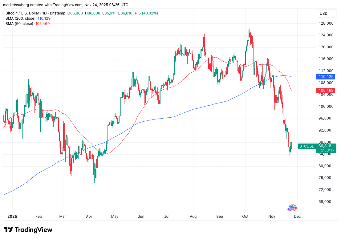 019ab501-a66b-74dd-8703-b4c99f70dba7