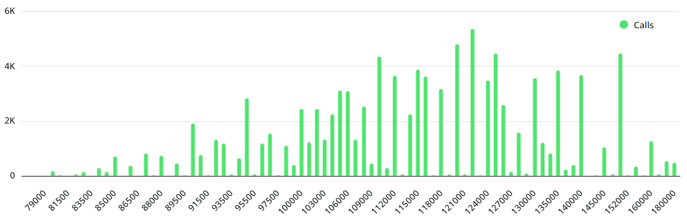 019abc85-2af5-71fe-bef3-088f00890003