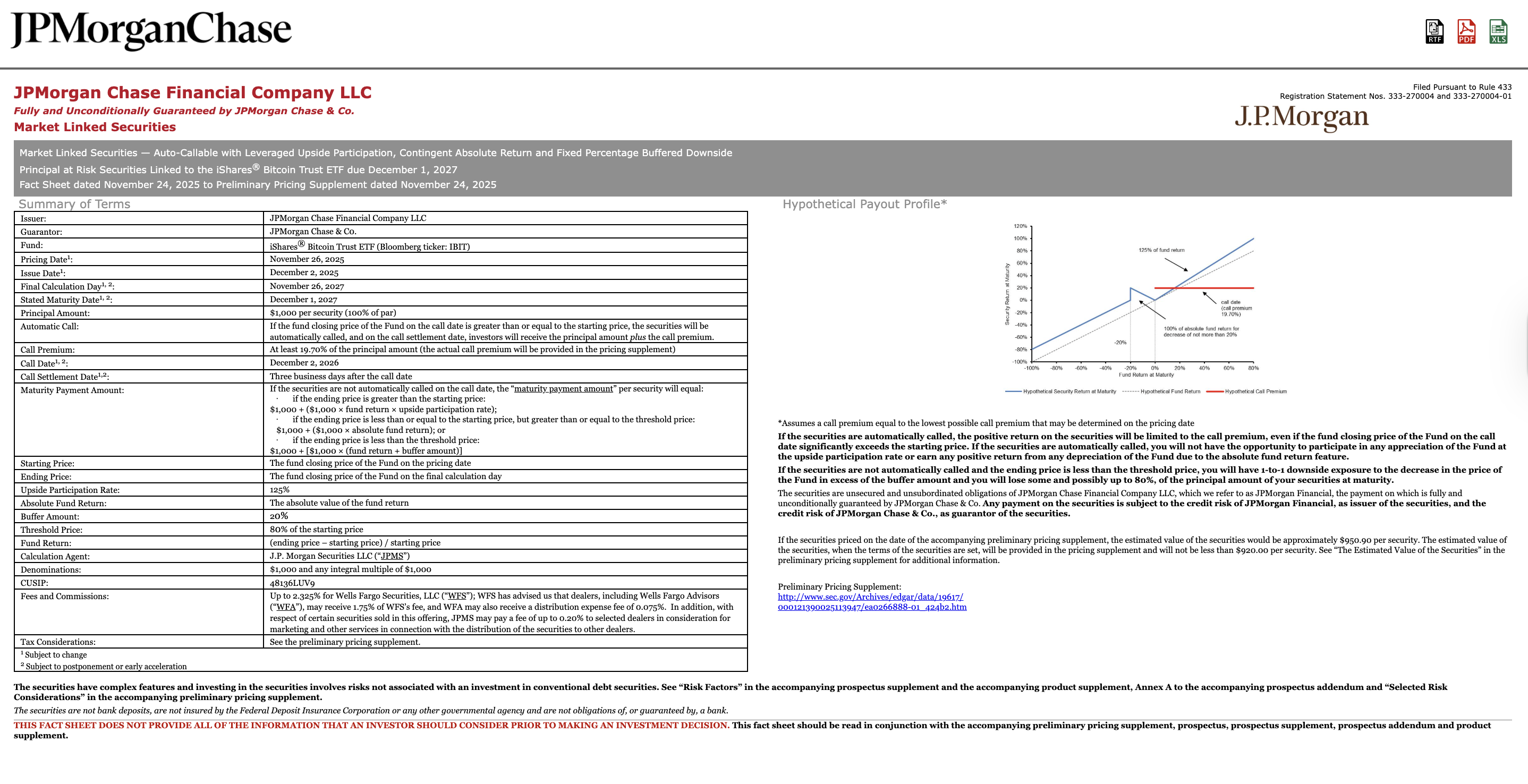 019ac70a-cb05-73f7-b0d1-8bf6d6bfb9b0 Bitcoin Regulation, MicroStrategy, Bitcoin Adoption, Companies