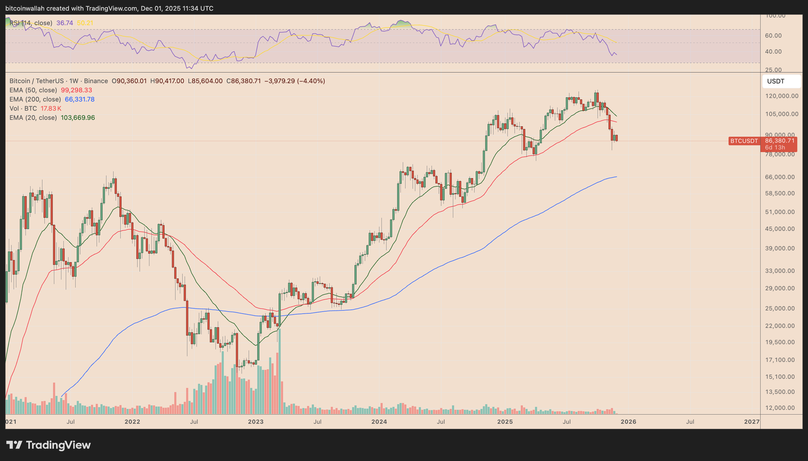 019ad9b1-d945-75c8-a167-4aefa70a45e0