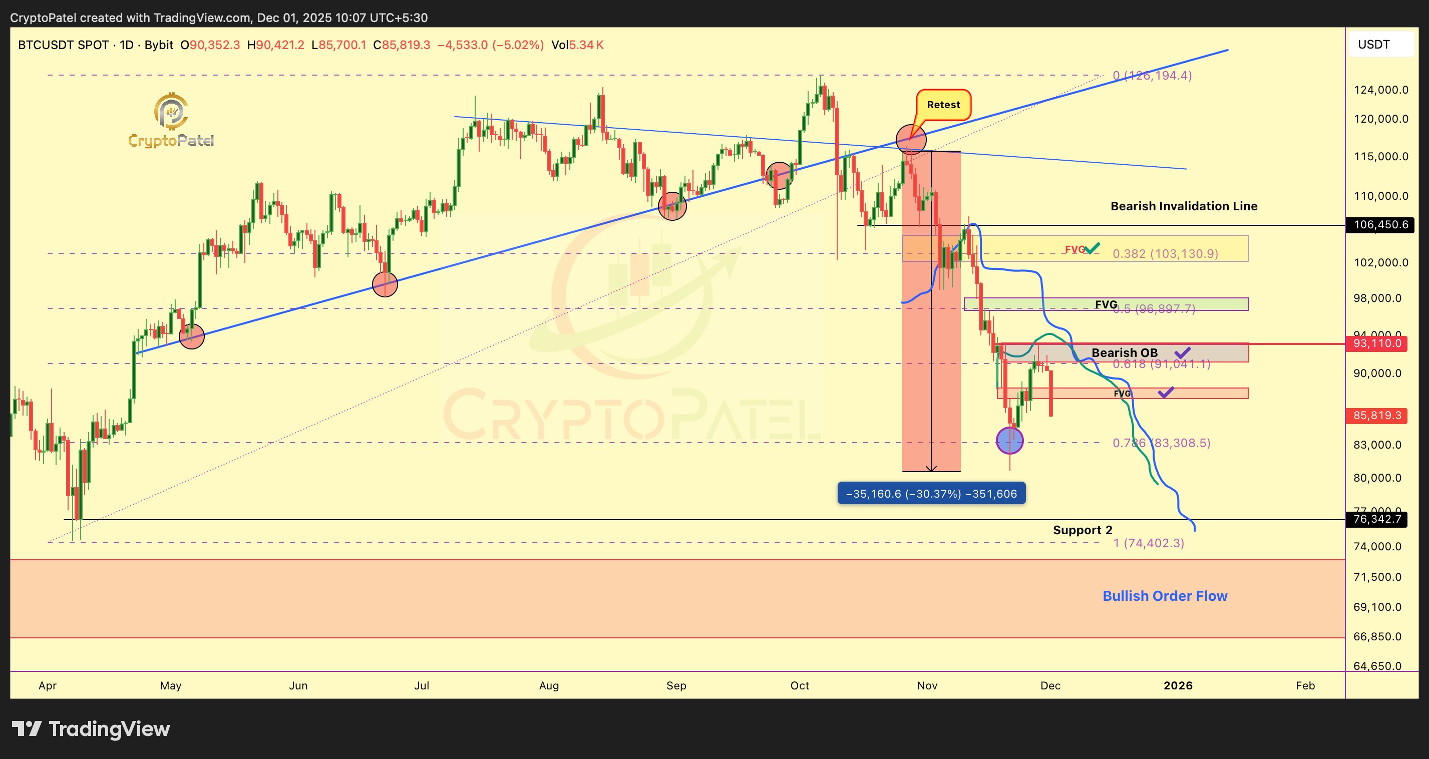 019ad9b6-8b56-724c-bfdd-82ed26b38252