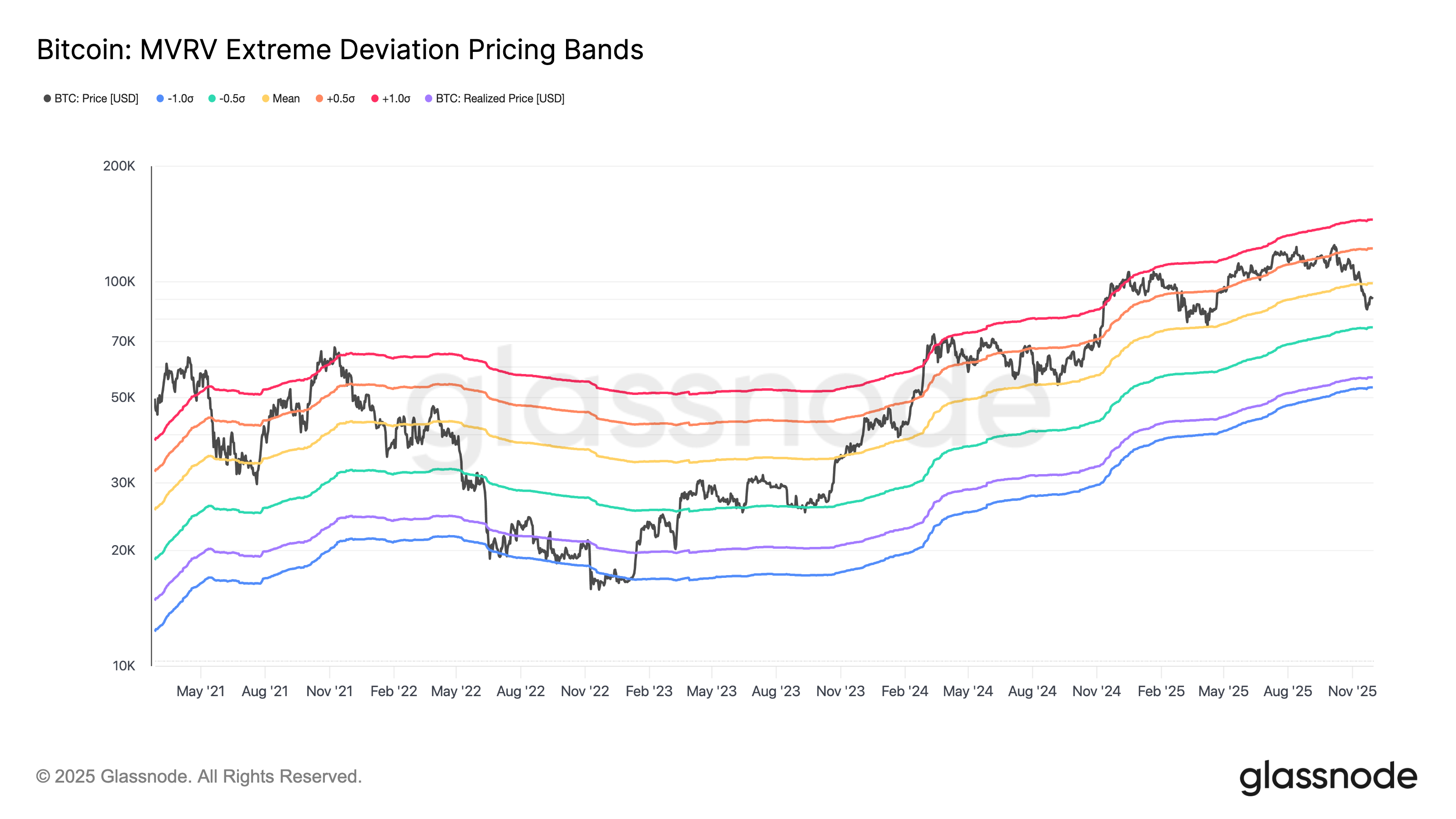 019ad9f7-bf19-750d-a9d2-f8f1919f5c8f