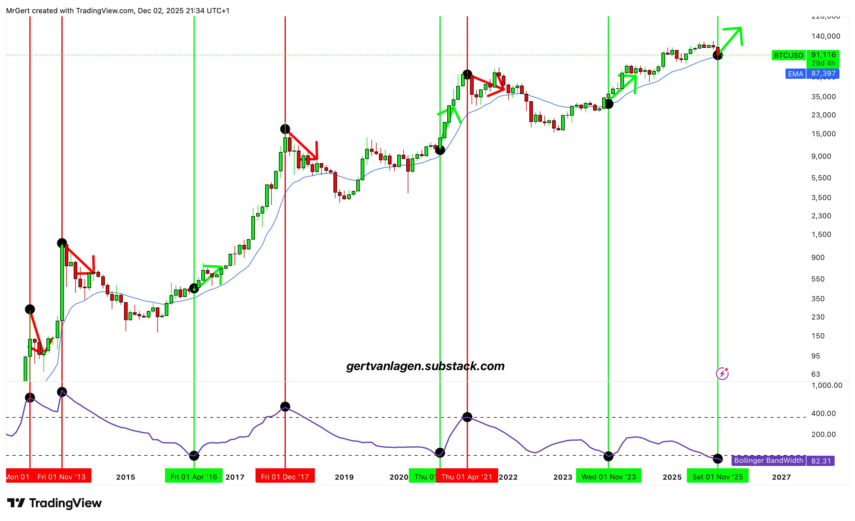 019ae35d-5152-7b7d-a49f-338c62c99849