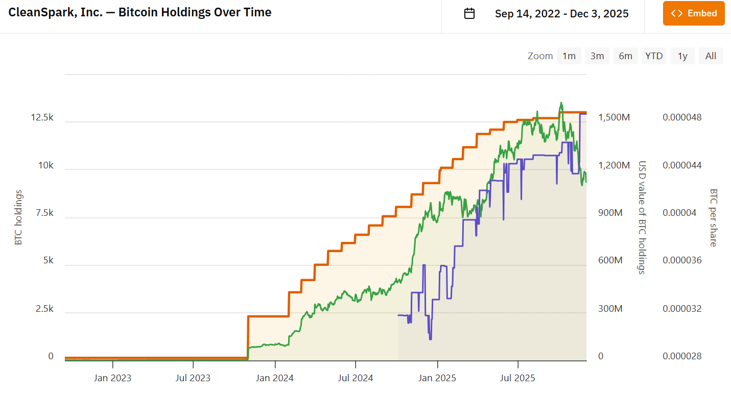 019ae501-a776-77d4-b6f6-e7766edef8da