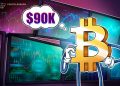 Bitcoin tags $90K as crypto market spike liquidates $120M shorts
